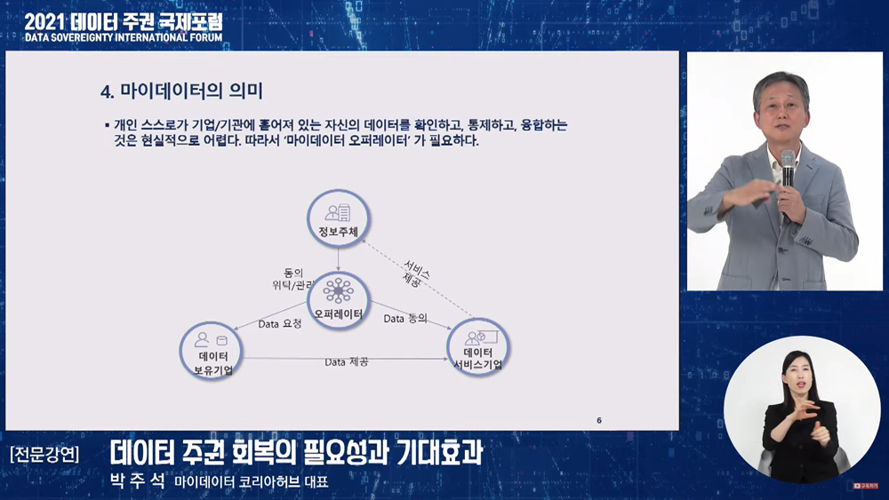 이날 오후 세션에서는 박주석 마이데이터 코리아 허브 대표, 카트리나 도우(Katryna Dow) 마이데이터글로벌 이사 겸 미코(Meeco) 대표이사 등 전문가들의 발표가 이어졌다. 