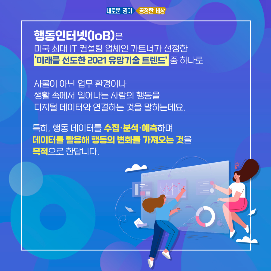 행동인터넷이란 업무환경이나 생활 속에서 일어나는 사람들의 행동을 디지털 데이터와 연결하는 것을 뜻한다.