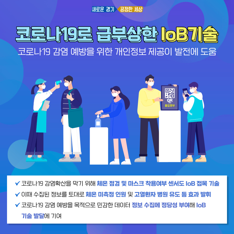 IoB기술은 코로나19로 인해 급부상했는데 감염 예방을 위한 개인정보 제공이 발전에 도움이 됐다.