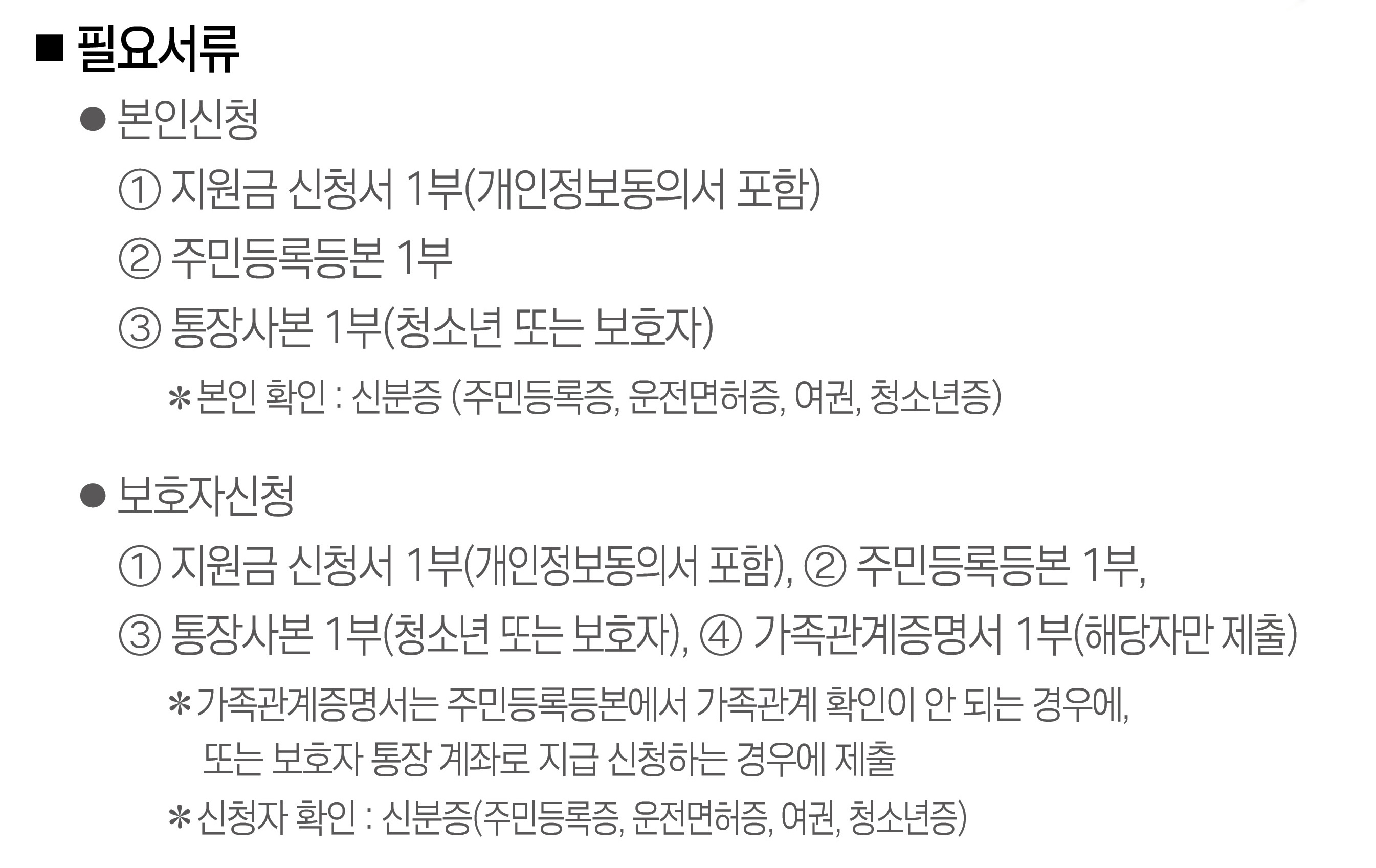 학교 밖 청소년의 교육재난지원금 신청 접수 시 필요서류.