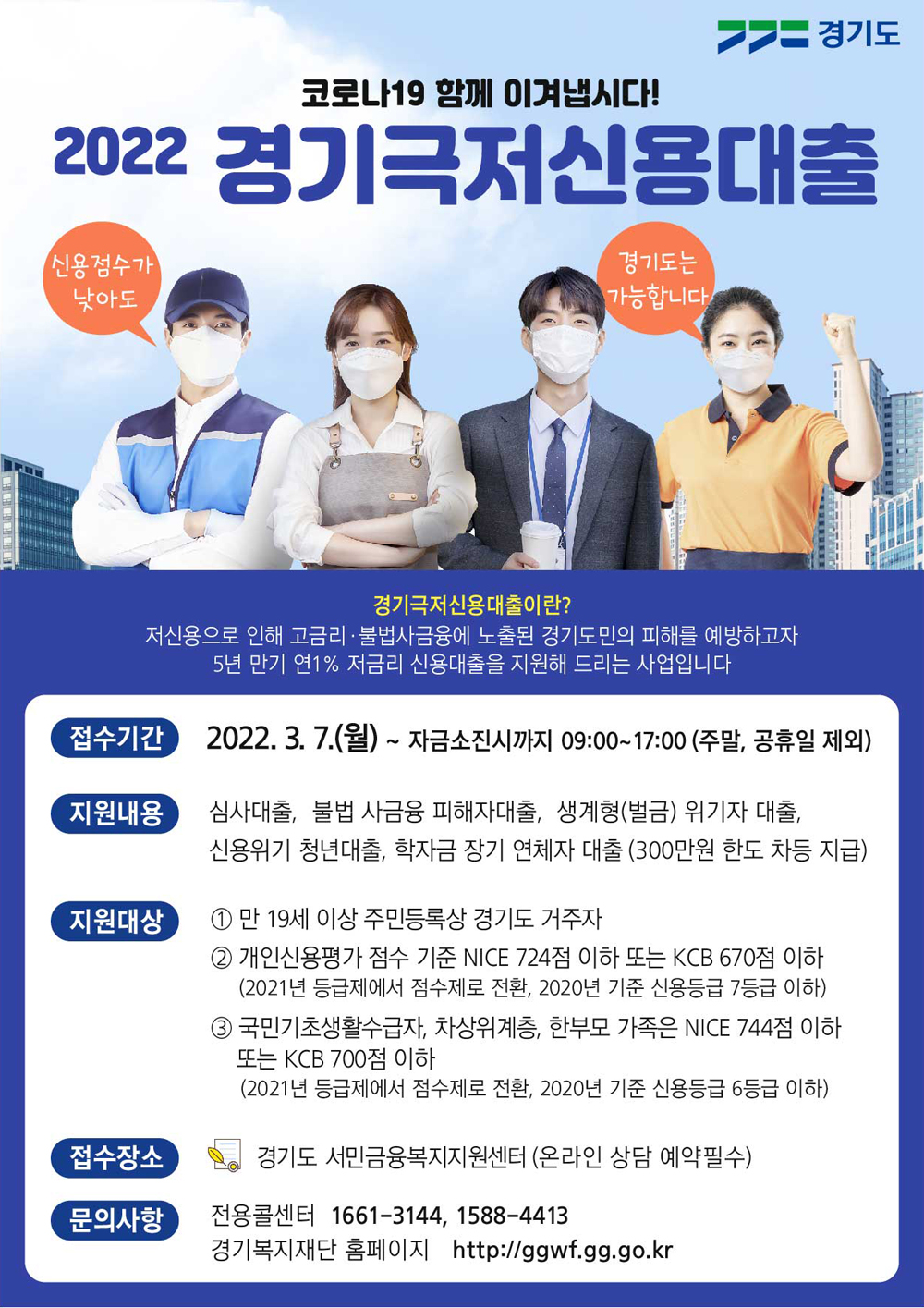 경기도가 생계가 어려운 저신용자에게 최대 300만 원을 저금리로 지원하는 ‘2022년 경기 극저신용대출’ 신청 접수를 3월 7일부터 시작한다.
