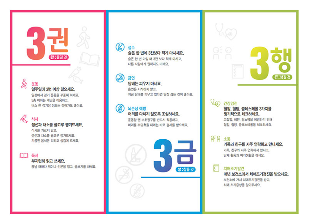 치매 위험을 줄이는 방법.