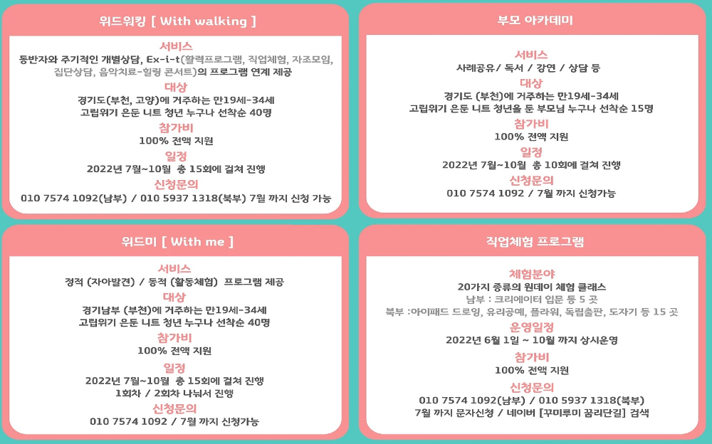 EX.I.T에서는 은둔니트 청년들을 위한 1:1멘토링부터 가족회복을 위한 부모 아카데미, 정서적 안정과 활력 증진을 위한 위드 미 등 다양한 프로그램을 체험해볼 수 있다.