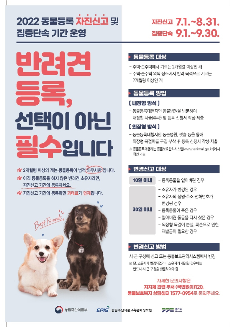 경기도가 오는 7~8월 2개월간 ‘2022년 동물등록 자진신고 기간’을 운영하고, 도민들의 동참을 유도하기 위해 홍보활동, 집중단속, 동물등록제 비용 지원 등 다양한 방안을 추진한다.