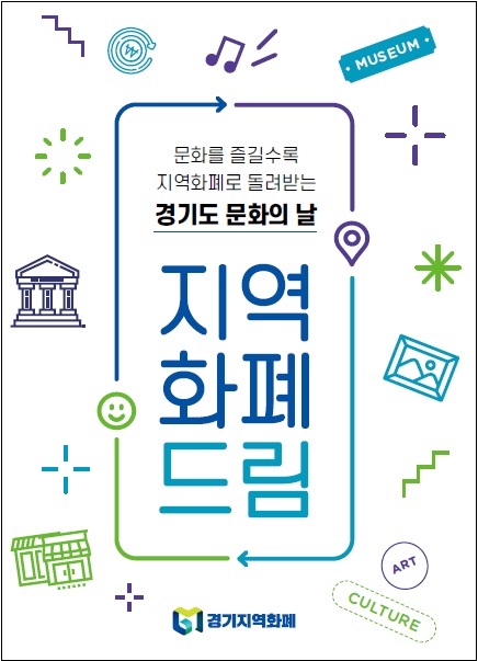 ‘경기도 문화의날’ 지역화폐 드림 포스터.