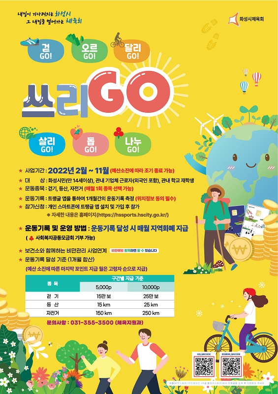 화성시-화성시체육회가 올해 ‘쓰리GO’를 통해 지역화폐 마일리지를 지원한다.