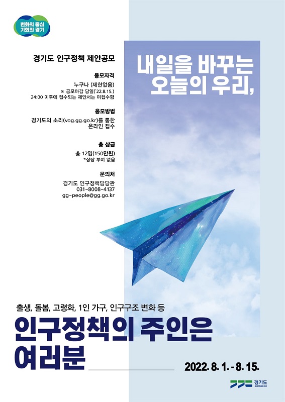 경기도는 오는 15일까지 경기도의 소리(vog.gg.go.kr)를 통해 ‘내일을 바꾸는 오늘의 우리, 인구정책의 주인은 여러분’이라는 주제로 경기도 인구정책 제안 공모를 실시한다.