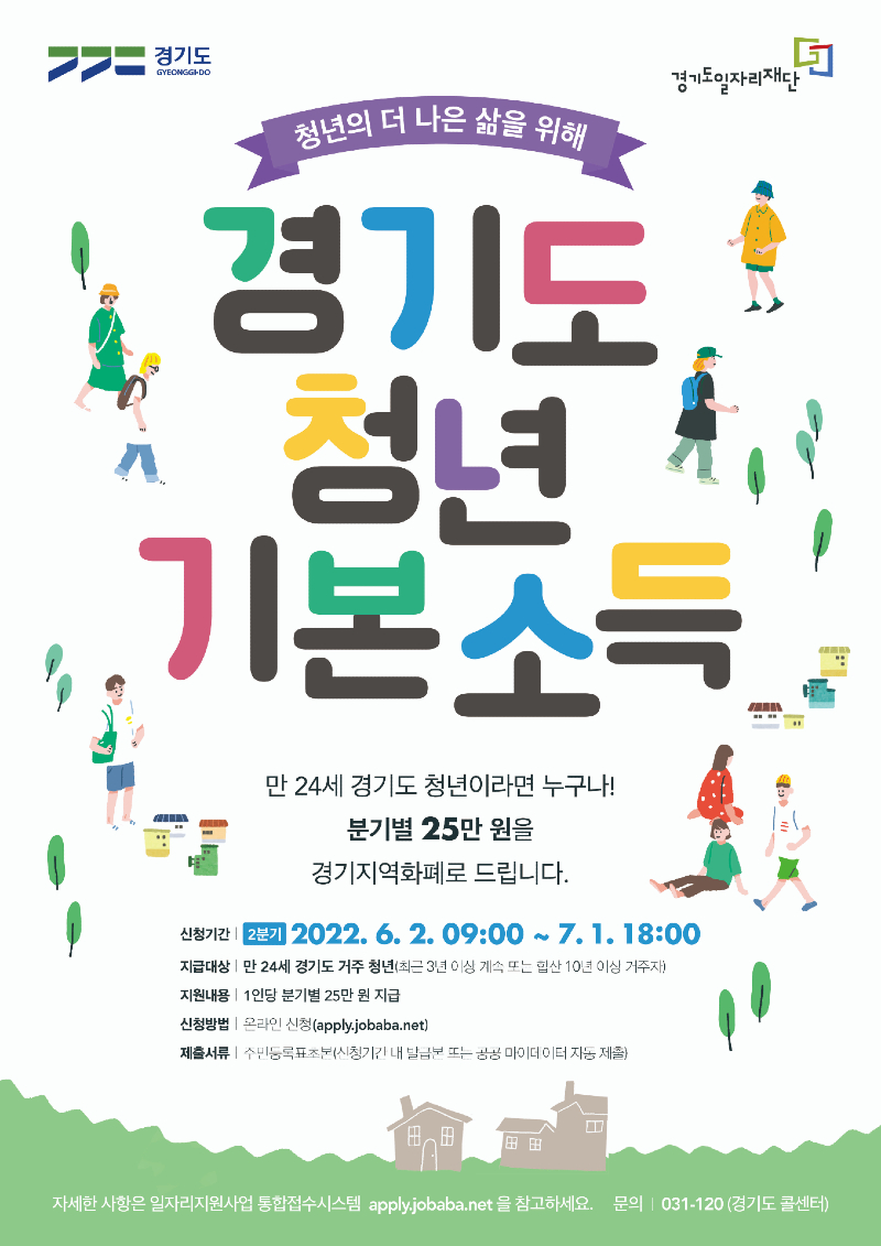 경기도 청년기본소득은 경기도 내에 3년 이상 거주한 만 24세 청년을 대상으로 소득 등 자격 조건에 상관없이 누구나 분기별로 25만 원씩 총 100만 원을 ‘지역화폐’로 지급한다.