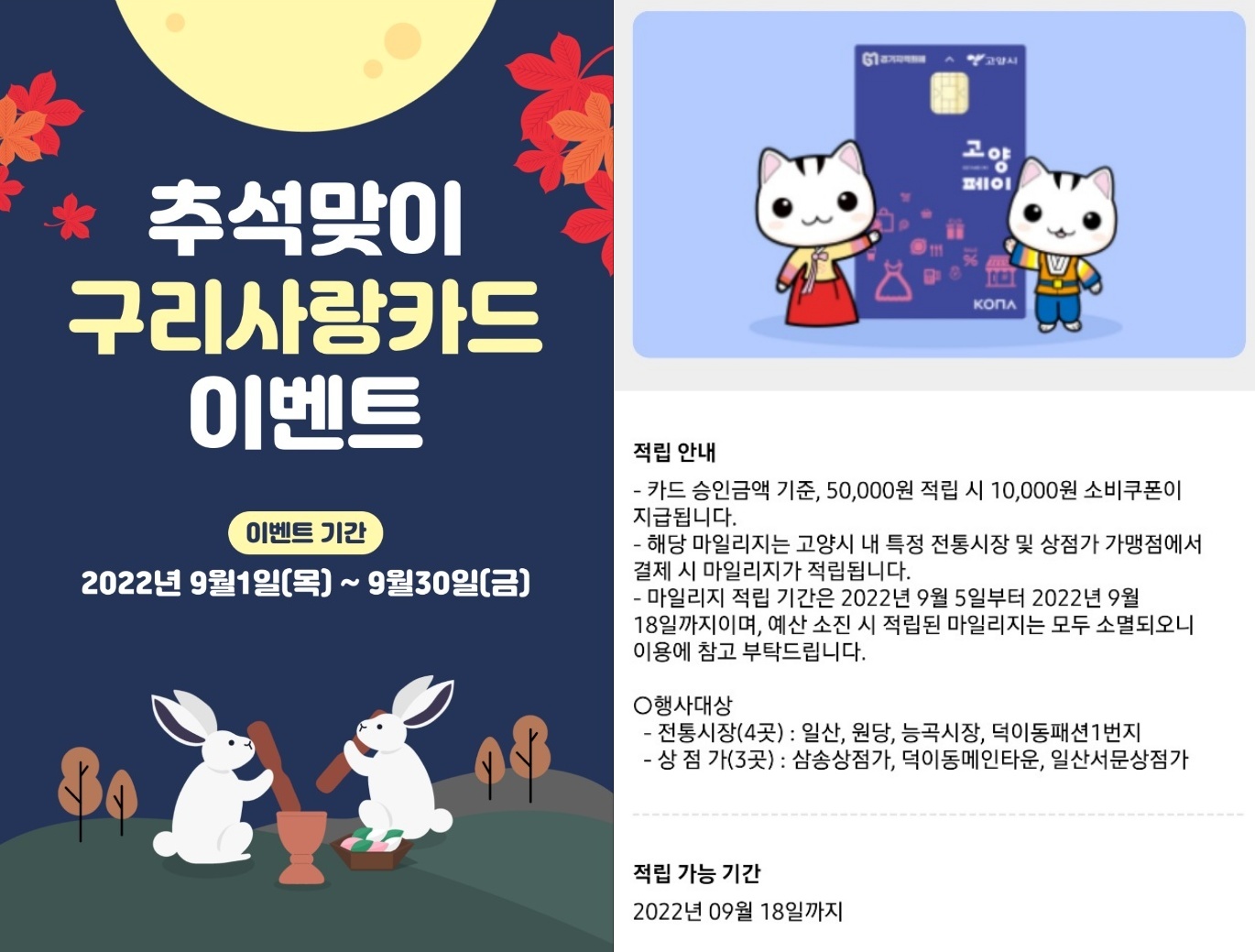 구리시는 오는 30일까지, 고양시는 오는 18일까지 경기지역화폐 결제 시 인센티브 지급과 별도로 추가 혜택을 지원하는 이벤트를 진행 중이다.