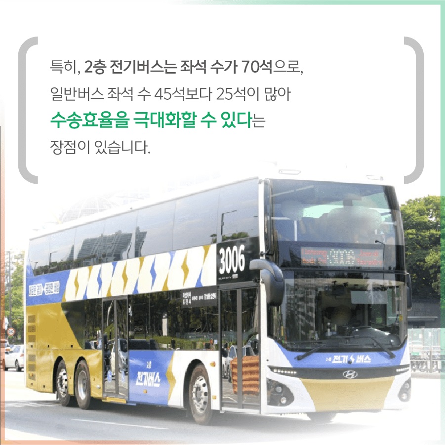특히, 2층 전기버스는 좌석 수가 70석으로, 일반버스 좌석 수 45석보다 25석이 많아 수송효율을 극대화할 수 있다는 장점이 있습니다.