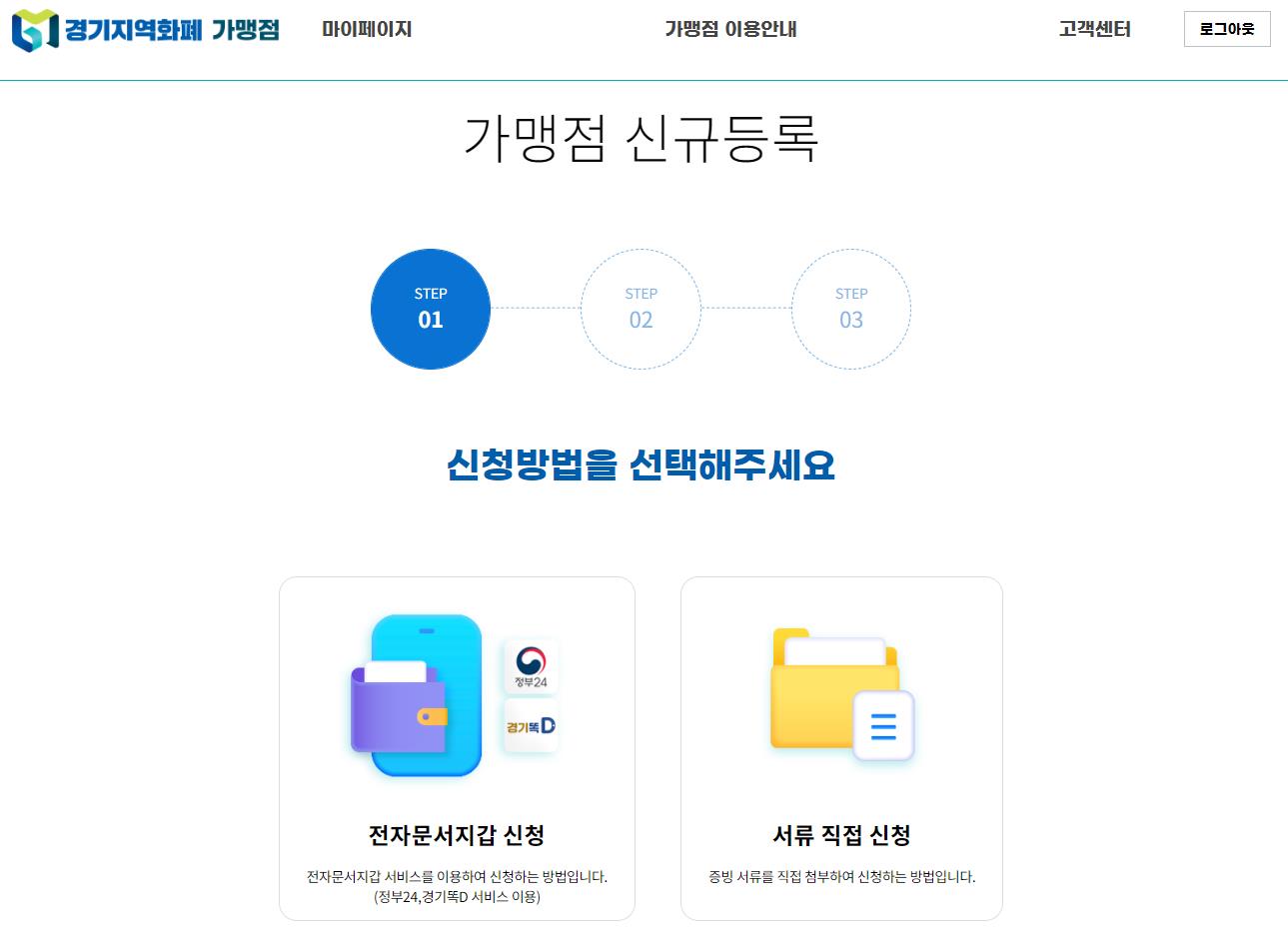 경기지역화폐 가맹점 가입 희망자는 경기지역화폐 홈페이지에서 원클릭으로 관련 필요서류를 발급받아 자신의 관할 시·군으로 제출할 수 있다.