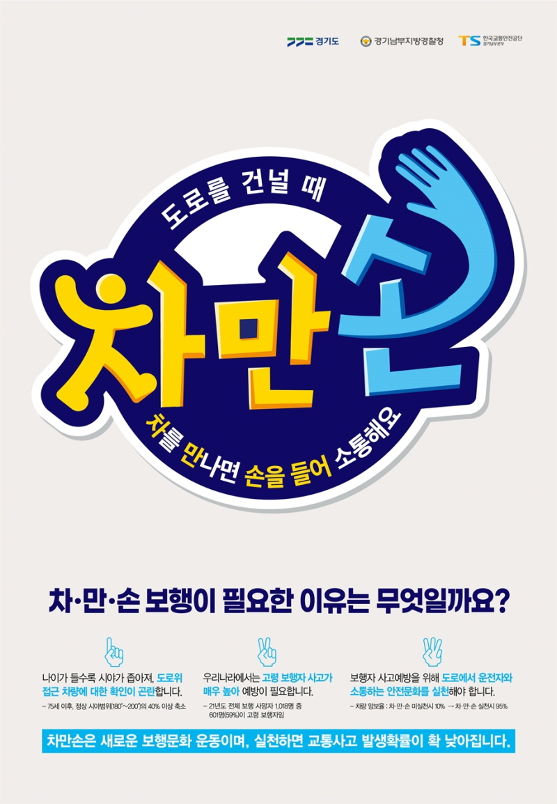고령자의 교통사고 예방을 위해 경기도는 한국교통안전공단 경기남부본부와 함께 새로운 교통안전운동인 ‘차·만·손(차를 만나면 손을 들어 소통해요) 보행문화 운동’을 공동 추진한다. 