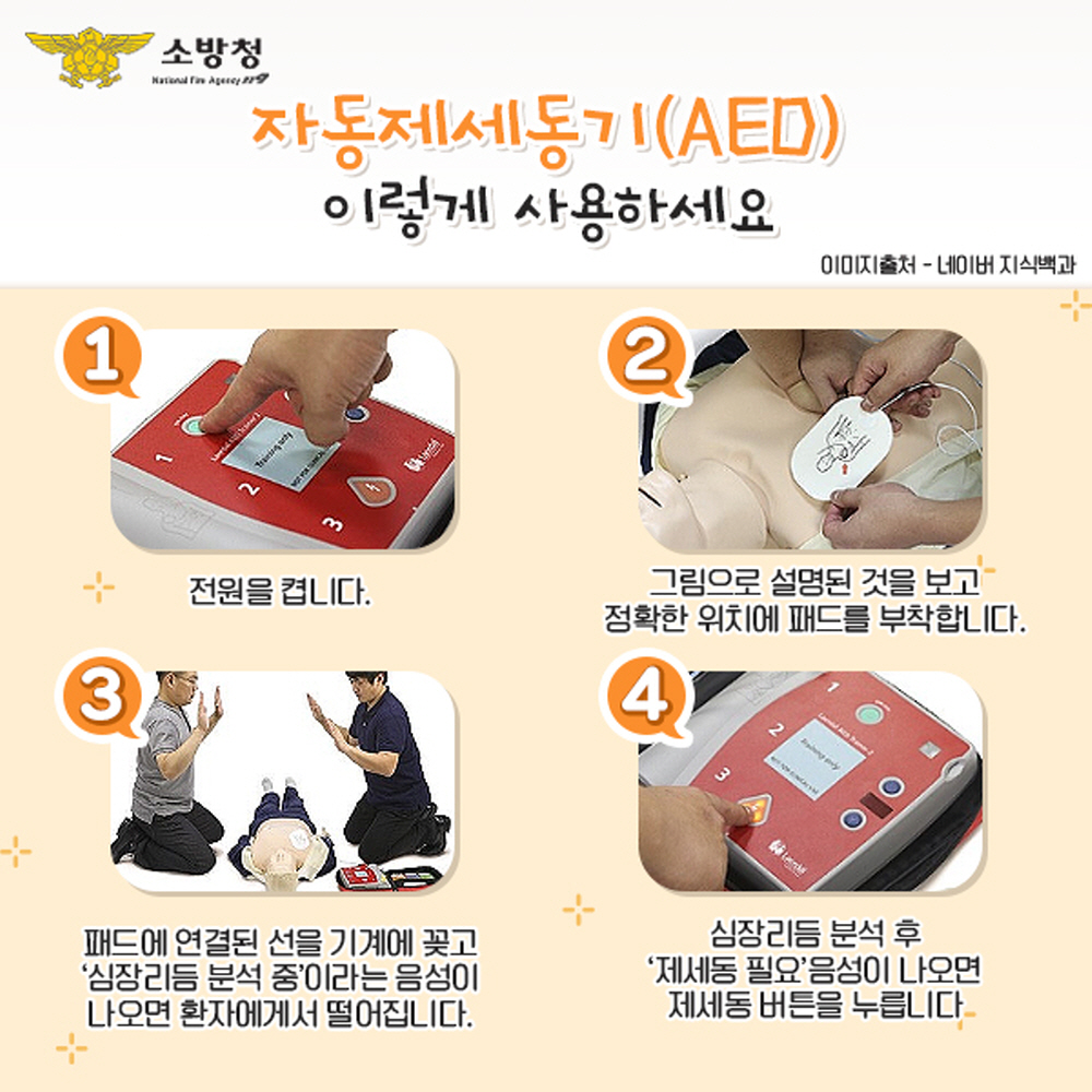 자동제세동기(AED)는 음성지시에 따라 사용하고 연결동작 중에도 CPR은 계속해야 한다.