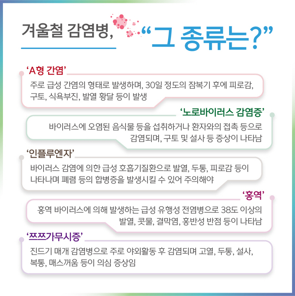 겨울철 감염병, “그 종류는?” ‘A형 간염’, ‘노로바이러스 감염증’, ‘인플루엔자’, ‘홍역’, ‘쯔쯔가무시증’.