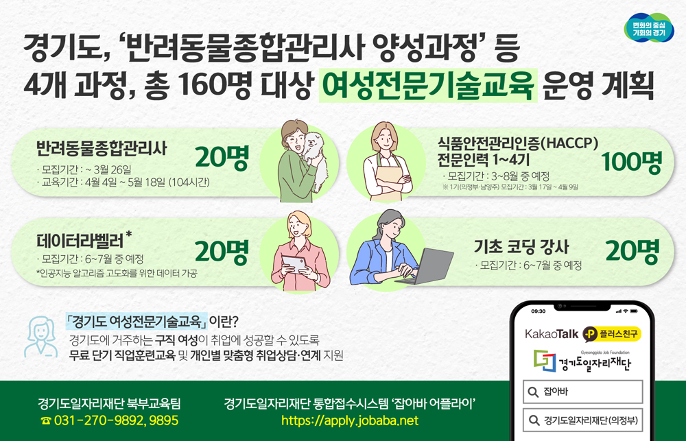 경기도가 여성의 경제활동 촉진을 위해 4월부터 11월까지 총 160명을 대상으로 ‘여성 전문기술 교육’을 진행한다고 밝혔다.