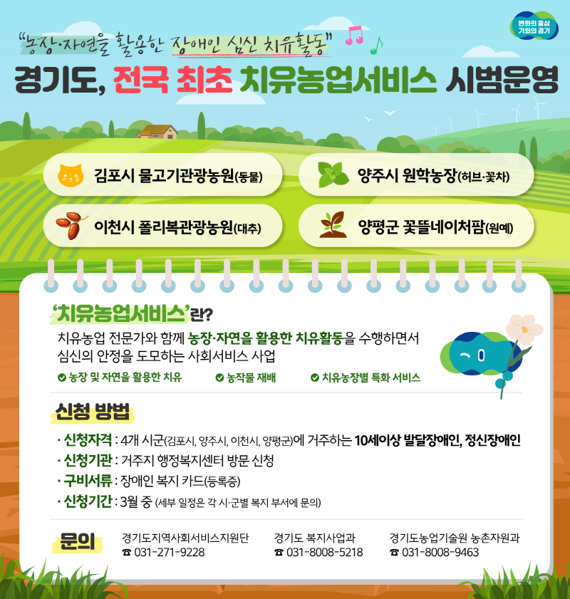 경기도는 전국 최초로 복지와 농업 연계치유 농업 서비스를 추진하여 발달·정신 장애인의 심신 안정 및 농업 일자리 창출을 도모하기 위해 ‘치유농업서비스’를 추진하고 김포시, 이천시, 양주시, 양평군에서 시범 운영한다.