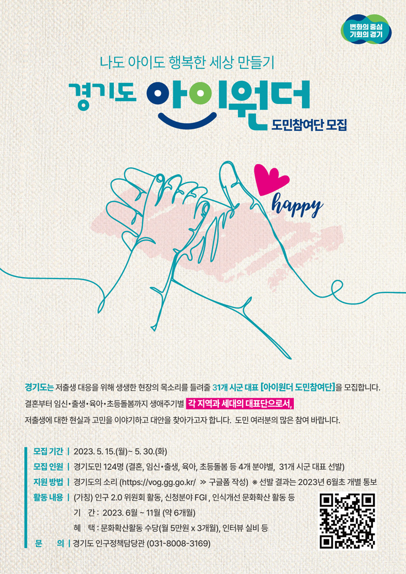 경기도는 (가칭)인구2.0 위원회의 참여하는 도민참여단 중 가족친화경영 인증기업 대표와 전문가를 제외한 도민들을 대상으로 15일부터 30일까지 124명의 ‘아이원더’를 모집한다.