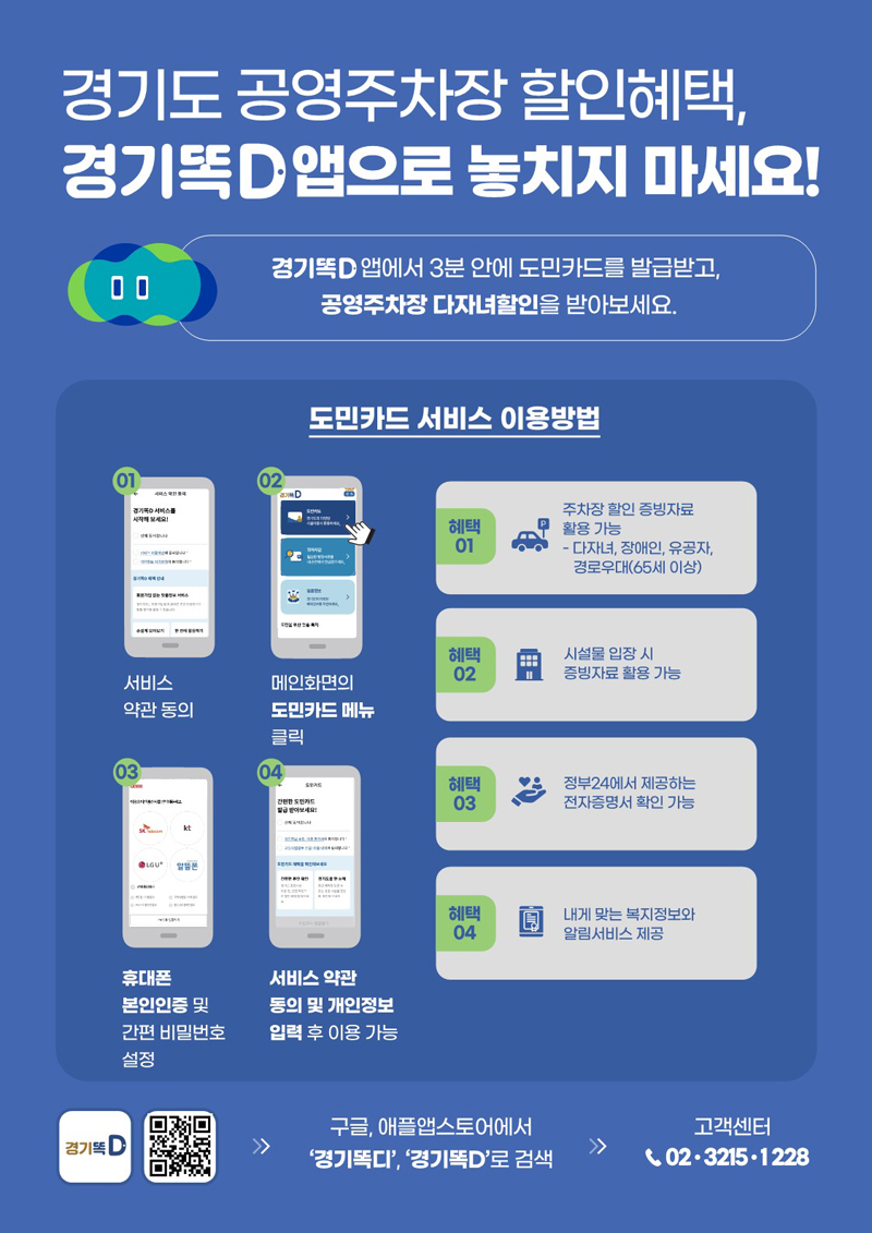 공공 마이데이터를 활용한 맞춤형 행정서비스 앱 ‘경기똑D’의 도민카드 사용처가 17일부터 기존 83개소에서 공영주차장 513개소가 추가된 총 596개 공공시설로 늘어나 도민들을 찾아왔다.