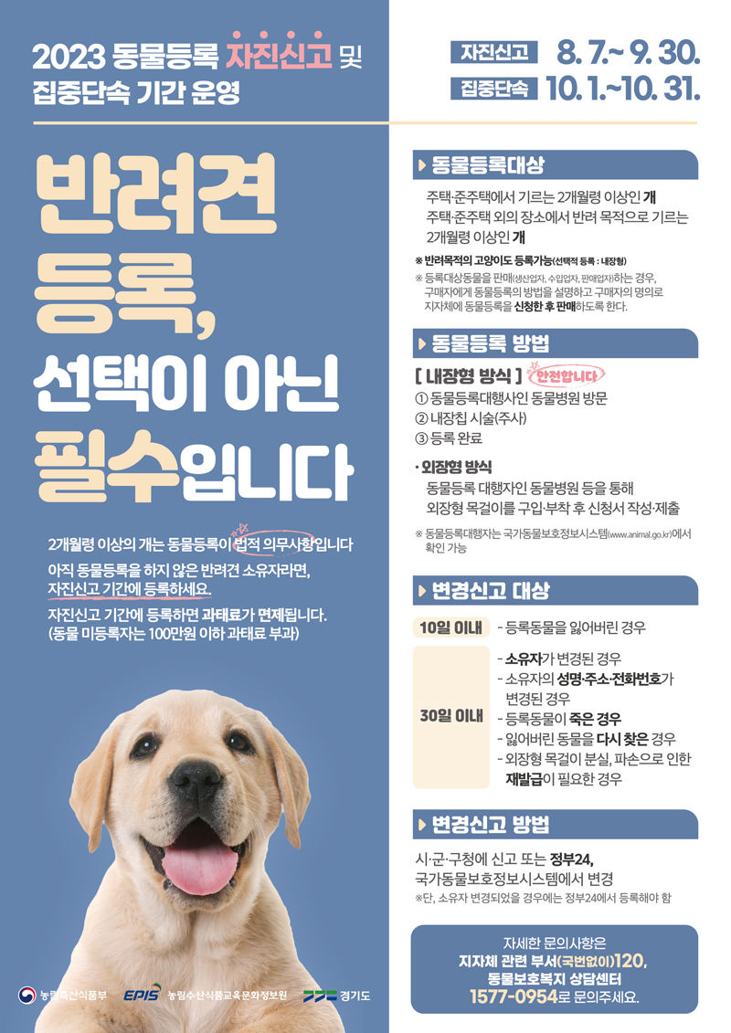 경기도는 농림축산식품부와 함께 동물복지 관련 캠페인의 일환으로 동물등록 자진신고 및 집중단속 기간을 운영하고 있다.