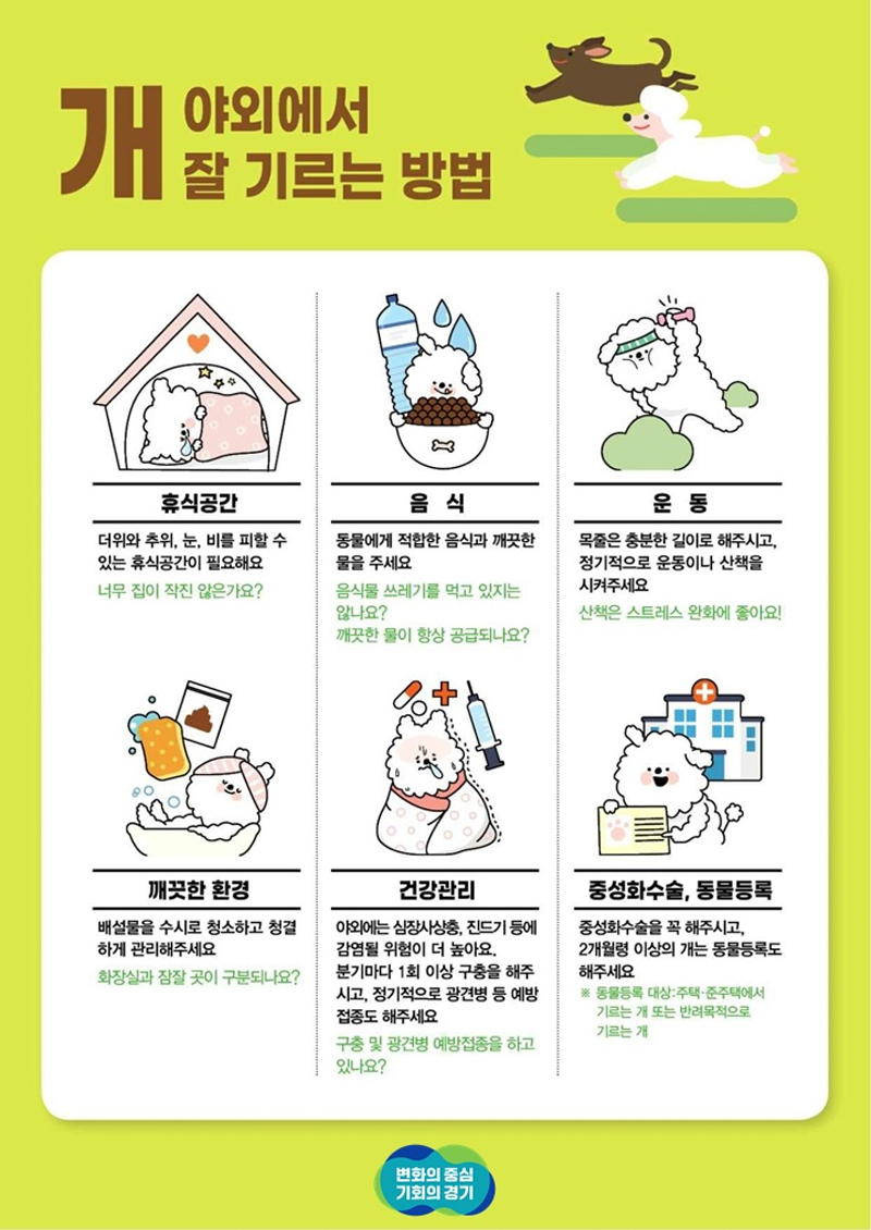 경기도는 동물복지 캠페인의 일환으로 야외에서 반려견을 키울 때 주의해야할 점들을 6가지로 정리해 소개하고 있다.