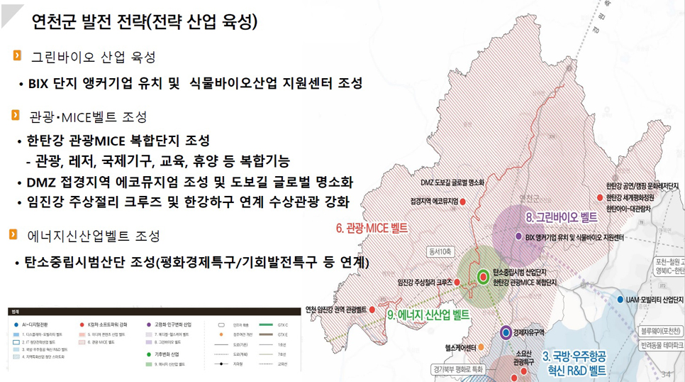 이날 공청회에서 발표된 연천군의 발전 전략은 크게 전략산업 육성, 인프라 및 정주여건 개선, 규제 개선으로 구분됐다.
