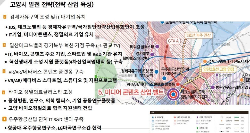 경기북부특별자치도 설치 관련 고양시 발전 전략.