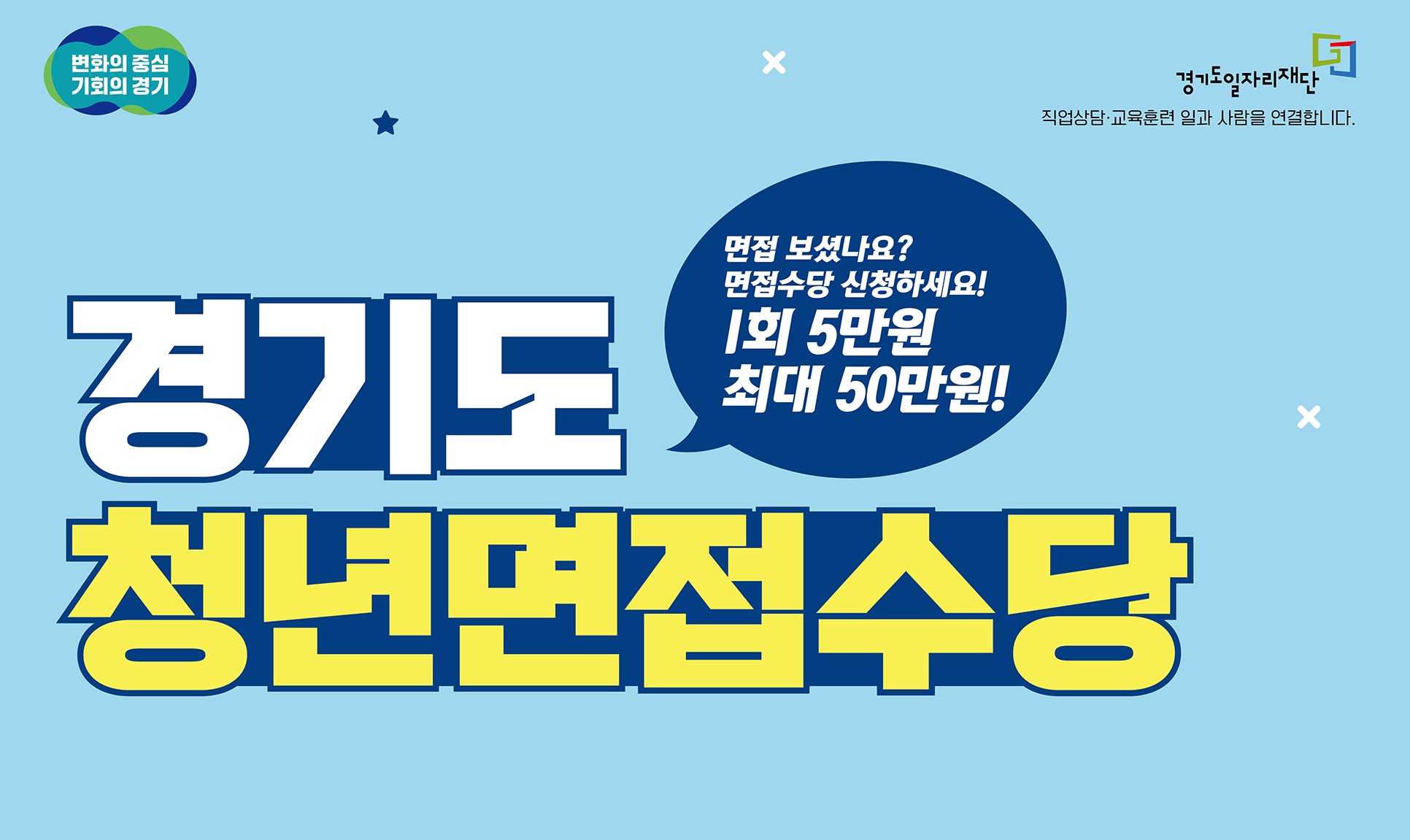 ‘경기도 청년면접수당’은 청년의 면접 비용 부담을 완화하고, 적극적인 구직활동을 촉진하기 위해 경기도 청년에게 면접 활동비(1회당 5만 원, 최대 10회)를 지원하는 사업이다.