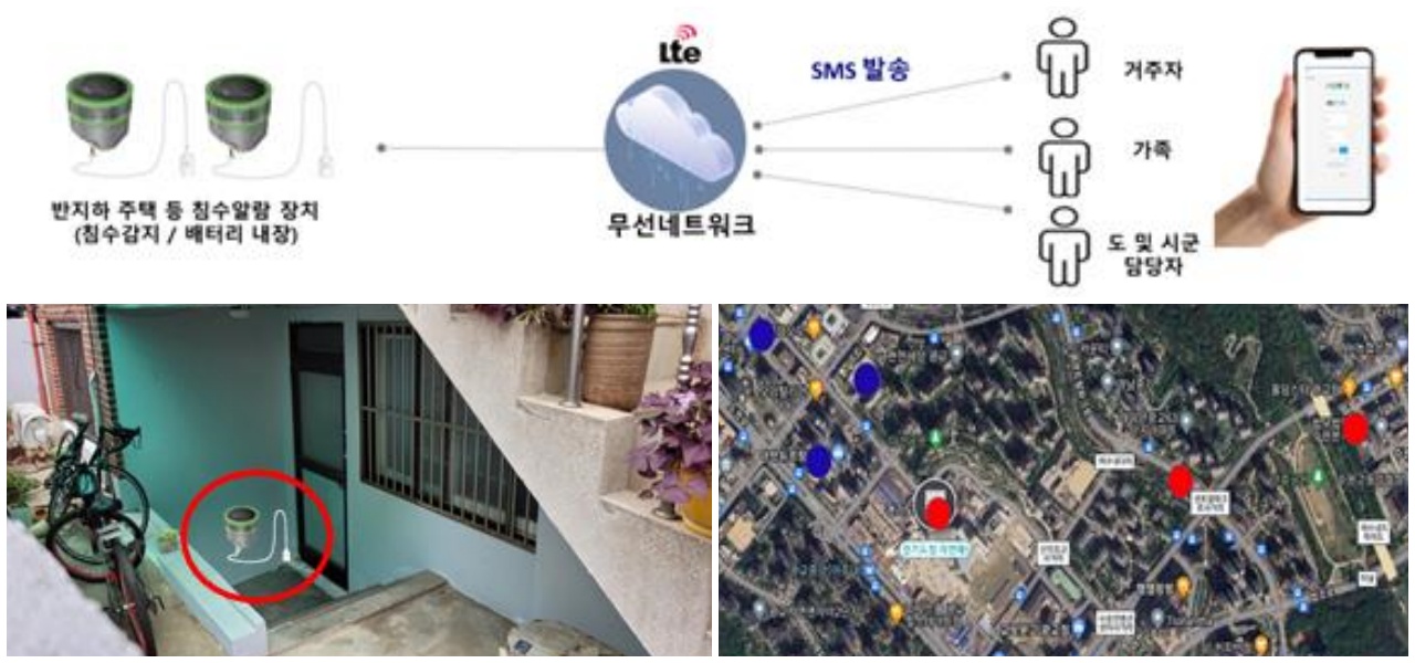 ‘침수 감지 알람 장치’는 국민신문고 국민제안을 통해 경기도에 접수된 아이디어가 경기도 정책으로 실현한 사례다.