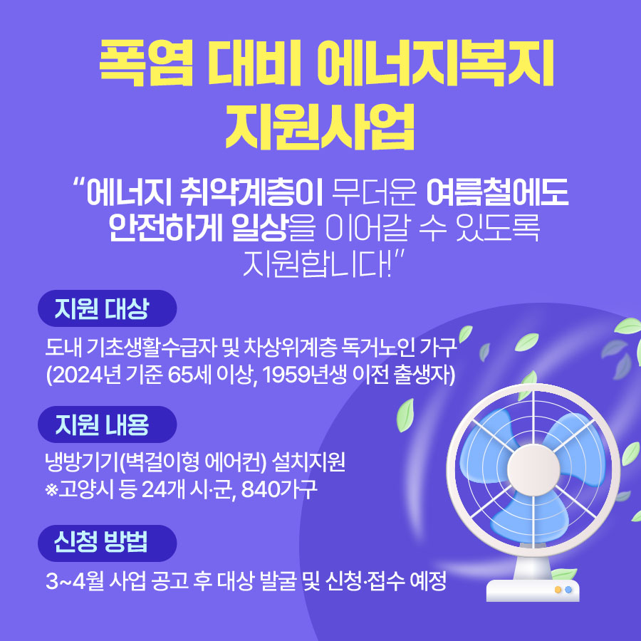폭염 대비 에너지복지 지원사업  “에너지 취약계층이  무더운 여름철에도 안전하게 일상을 이어갈 수 있도록 지원합니다!”   ▪지원 대상: 도내 기초생활수급자 및 차상위계층 독거노인 가구(2024년 기준 65세 이상, 1959년생 이전 출생자) ▪지원 내용: 냉방기기(벽걸이형 에어컨) 설치지원 ※고양시 등 24개 시‧군, 840가구 ▪신청 방법: 3~4월 사