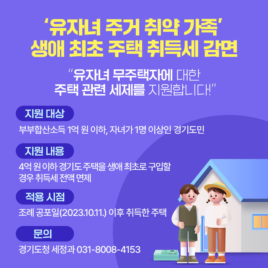 ‘유자녀 주거 취약 가족’  생애 최초 주택 취득세 감면  “유자녀 무주택자에 대한 주택 관련 세제를 지원합니다!”  ▪지원 대상:  부부합산소득 1억 원 이하, 자녀가 1명 이상인 경기도민 ▪지원 내용: 4억 원 이하 경기도 주택을 생애 최초로 구입할 경우 취득세 전액 면제 ▪적용 시점: 조례 공포일(2023.10.11.) 이후 취득한 주택 ▪문의: 경기