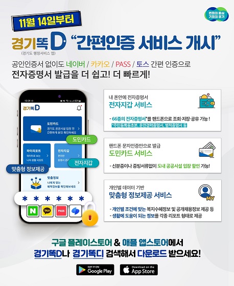 경기도 마이데이터 서비스 ‘경기똑D 도민카드’는 경기지역 공공시설 입장 할인 자격(거주지, 경로자, 다자녀가정, 성실납세자 등) 등을 확인할 수 있는 모바일 앱이다.