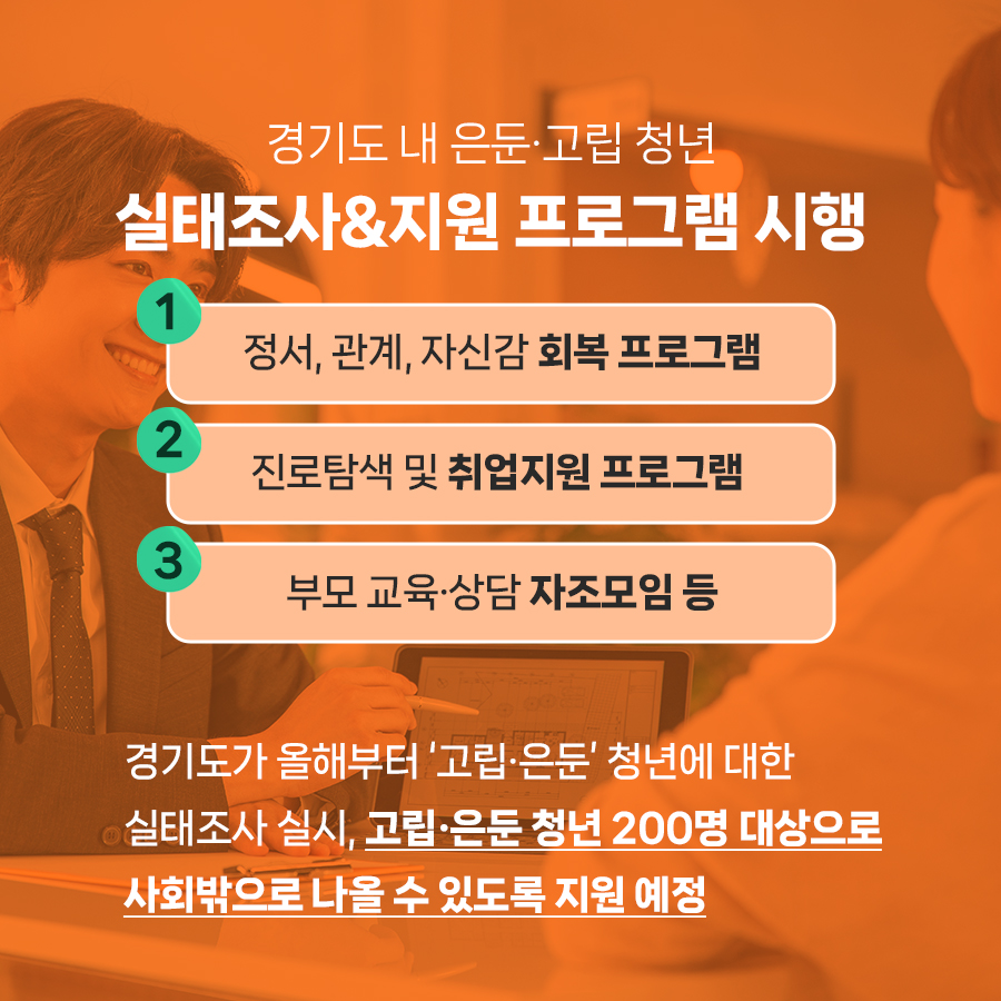 경기도내 은둔·고립 청년 실태조사와 지원 프로그램은 고립·은둔 청년 200명 대상으로 사회밖으로 나올 수 있도록 지원하는 프로그램으로 ▶‘정서, 관계, 자신감 회복 프로그램’ ▶‘진로탐색 및 취업지원 프로그램’ ▶‘부모 교육·상담 자조모임’ 등으로 진행됩니다.