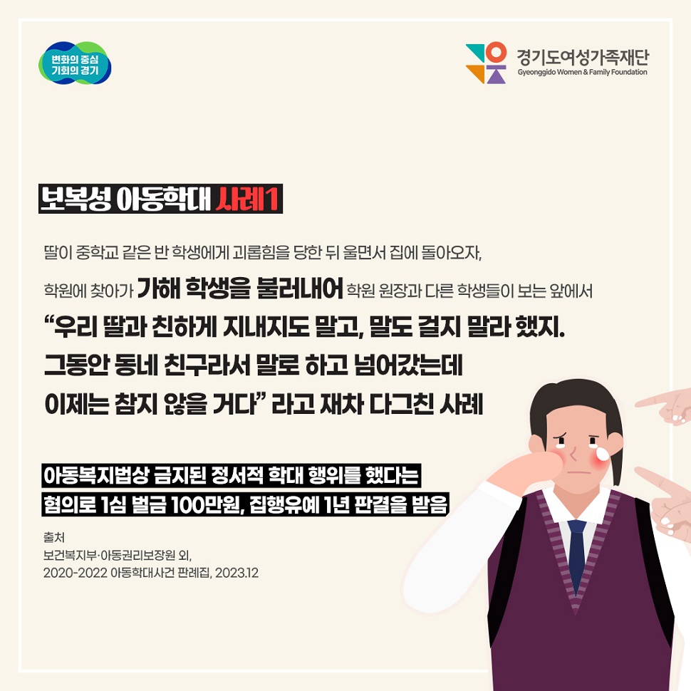 ① 보복성 아동학대 사례 ● 딸이 중학교 같은 반 학생에게 괴롭힘을 당한 뒤 울면서 집에 돌아오자, 학원에 찾아가 가해 학생을 부러내어 학원 원장과 다른 학생들이 보는 앞에서 다그친 사례. ▶ 아동복지법상 금지된 정서적 학대 행위를 했다는 혐의로 1심 벌금 100만 원, 집행유예 1년 판결.