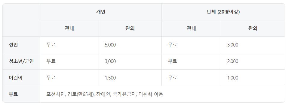 포천아트밸리 입장료