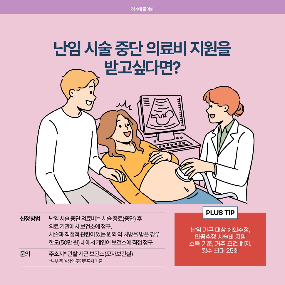 난임 시술 중단 의료비 신청은 난임 시술 종료(중단) 후  의료 기관에서 보건소에 청구하면 됩니다. 자세한 사항은 주소지 관할 시군 보건소로 하면 됩니다.
