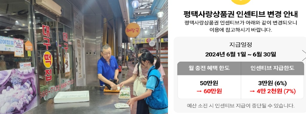 경기지역화폐를 이용하여 떡집에서 떡을 구매하고 있다. 