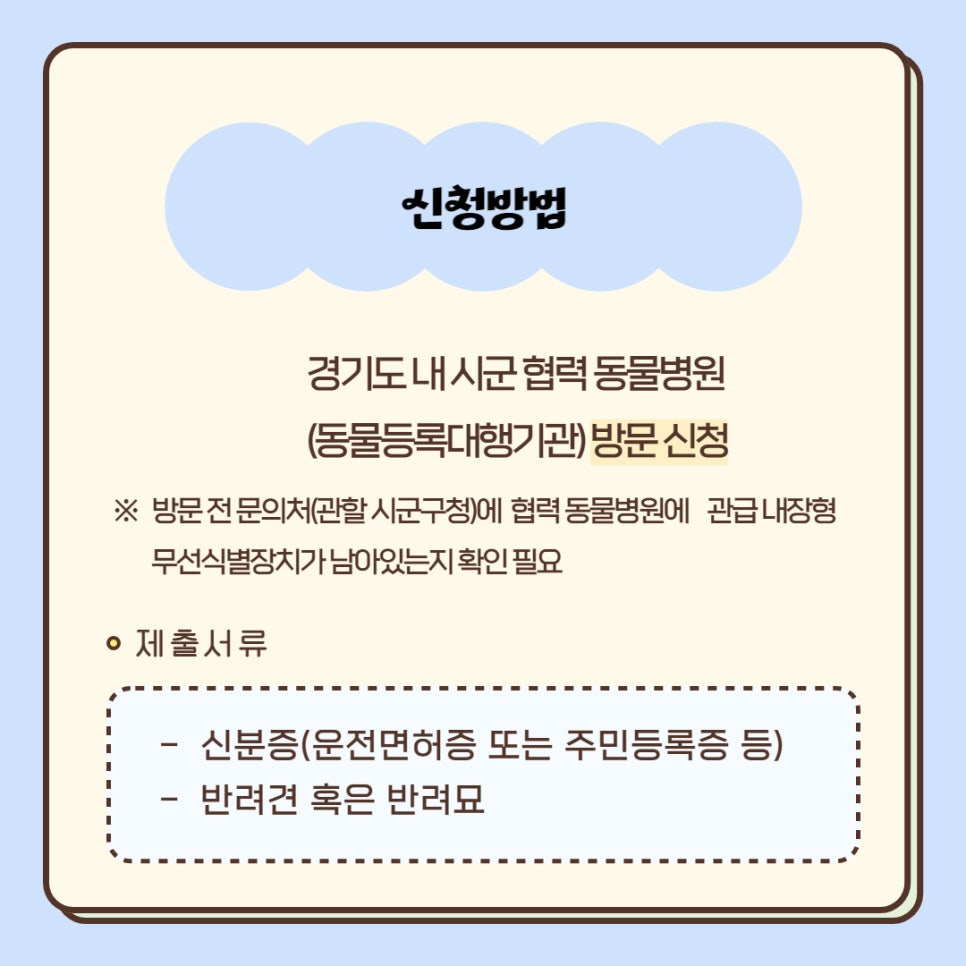 경기도 내 시군 협력 동물병원(동물등록대행기관) 방문 신청 - 방문 전 문의처(관할 시군구청)에 협력 동물병원에 관급 내장형 무선식별장치가 남아있는지 확인 필요