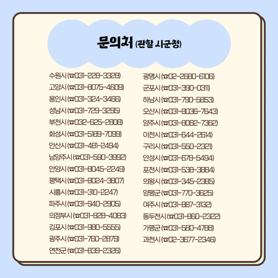 문의처