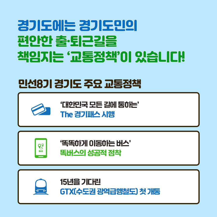 경기도에는 경기도민의 편안한 출·퇴근길을 책임지는 ‘교통정책’이 있습니다. 민선 8기 경기도 주요 교통정책을 살펴보면? ‘대한민국 모든 길에 통하는’ The 경기패스 시행. ‘똑똑하게 이동하는 버스’ 똑버스의 성공적 정착. 15년을 기다린 GTX(수도권 광역급행철도) 첫 개통.