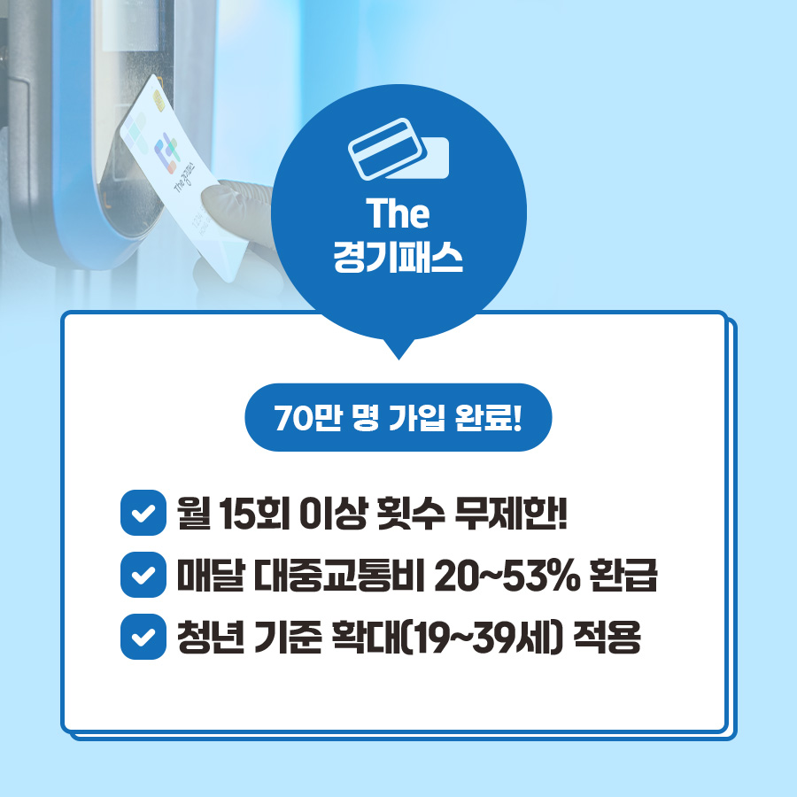 The 경기패스는 70만 명(올 6월 14일 기준)이 가입 완료했습니다. 월 15회 이상 한도 무제한, 매달 대중교통비 20~53% 환급, 청년 기준 확대(19~39세) 등이 관심을 끕니다.