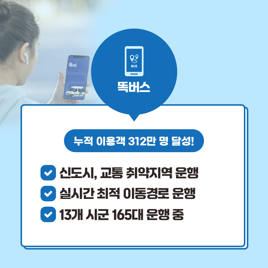 똑버스는 누적 이용객 312만 명 달성했습니다. 특히 신도시와 교통 취약지역에서 운행되고 있으며, 실시간 최적 이동경로로 운행되고 있어 관심을 끕니다. 현재, 13개 시·군에서 165대가 운행 중입니다.