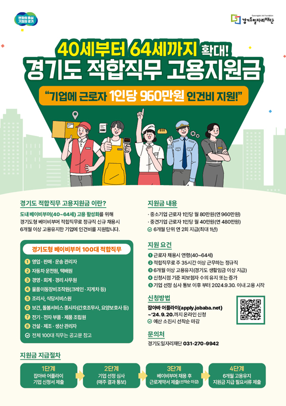 경기도가 2024년 하반기 경기도 적합직무 고용지원금 사업의 참여자격을 확대하고, 참여기업을 모집합니다.