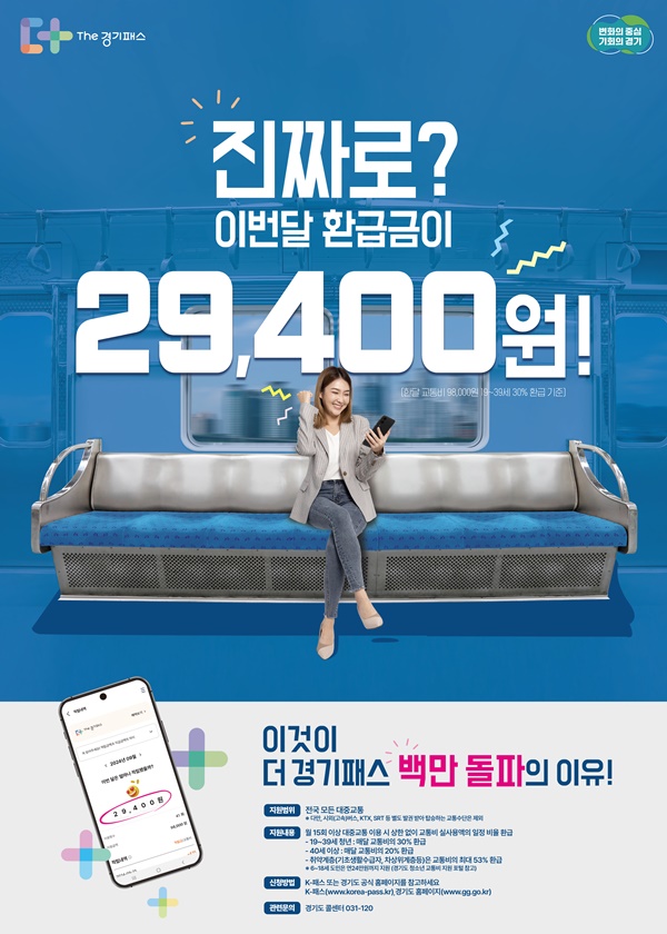 The 경기패스는 국토교통부 대중교통비 환급 지원 사업(K-패스)을 기반으로 경기도민만의 추가 혜택을 더한 경기도의 대중교통 장려 정책이자 기후위기 대응정책이다.