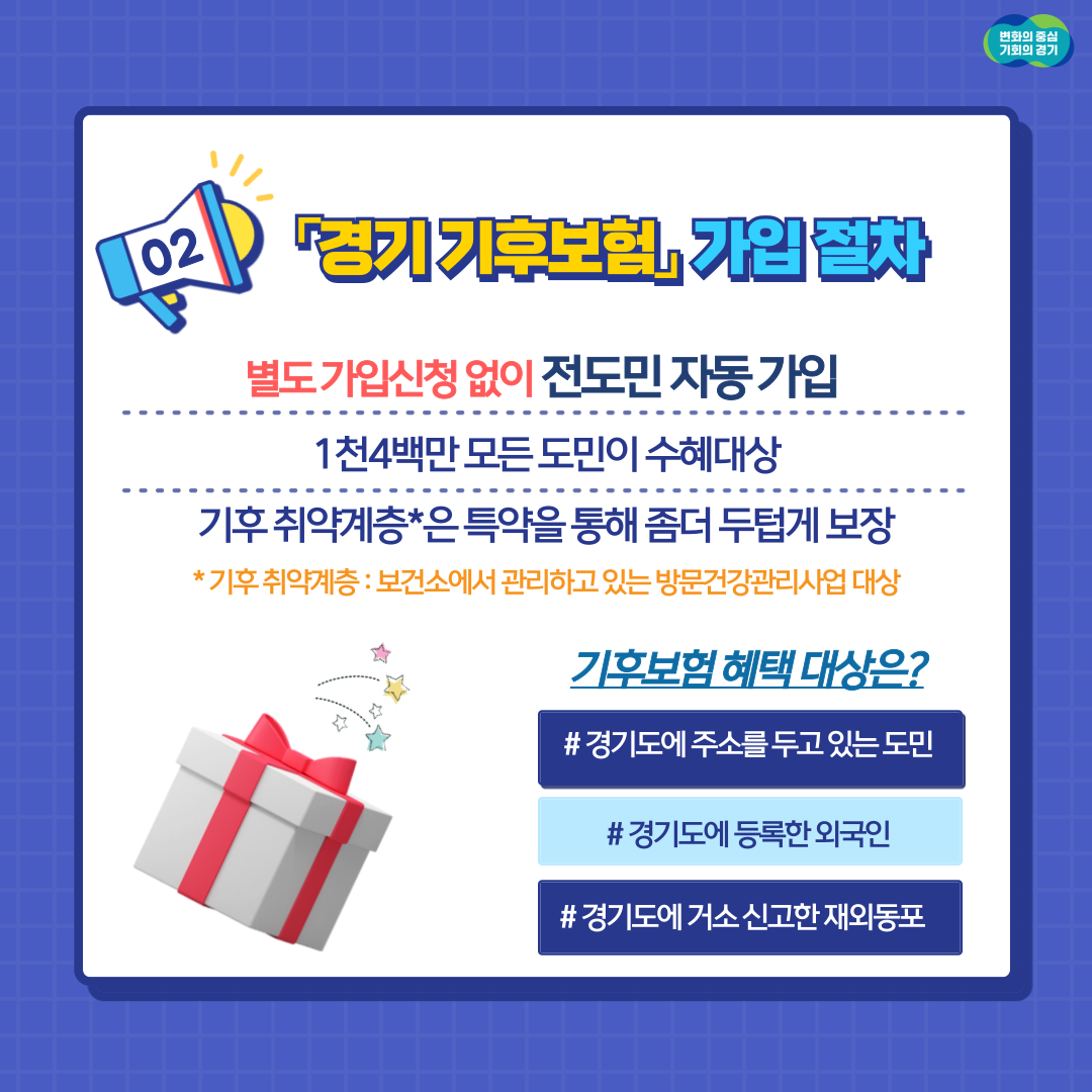 경기 기후보험은 별도 가입신청없이 전 도민 자동 가입으로 1,400만 도민 모두가 수혜대상입니다. 특히 보건소에서 관리하고 있는 방문건강관리사업 대상자인 기후 취약계층은 특약을 통해 좀 더 두텁게 보장합니다. 경기도에 등록한 외국인이나 경기도에 거소 신고한 재외동포도 혜택 대상자입니다.