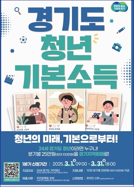 ‘경기도 청년기본소득’은 경기도 청년의 사회적 기본권 실현을 위한 경기도형 기본소득제도로, 만24세 청년에게 분기별 25만 원(최대100만 원)을 경기지역화폐로 지급한다.