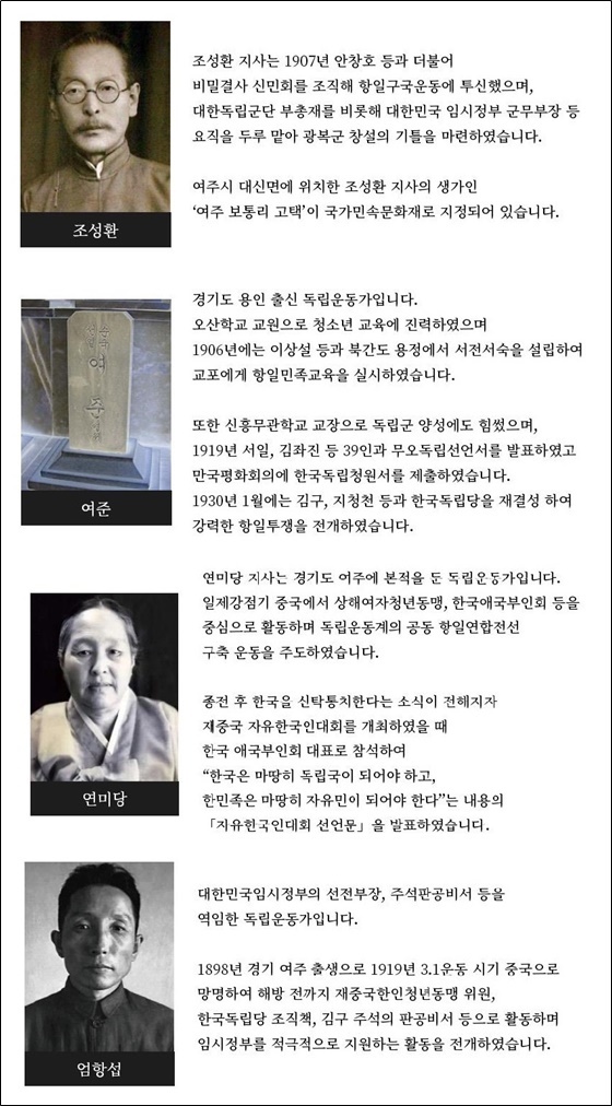 올해의 경기도 독립운동가 소개. 