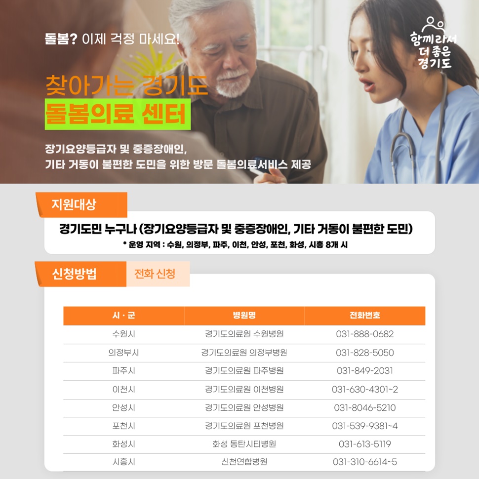 ‘찾아가는 경기도 돌봄의료 센터’는 장기요양등급자 및 중증장애인, 기타 거동이 불편한 도민을 위한 방문 돌봄의료 서비스를 제공합니다.