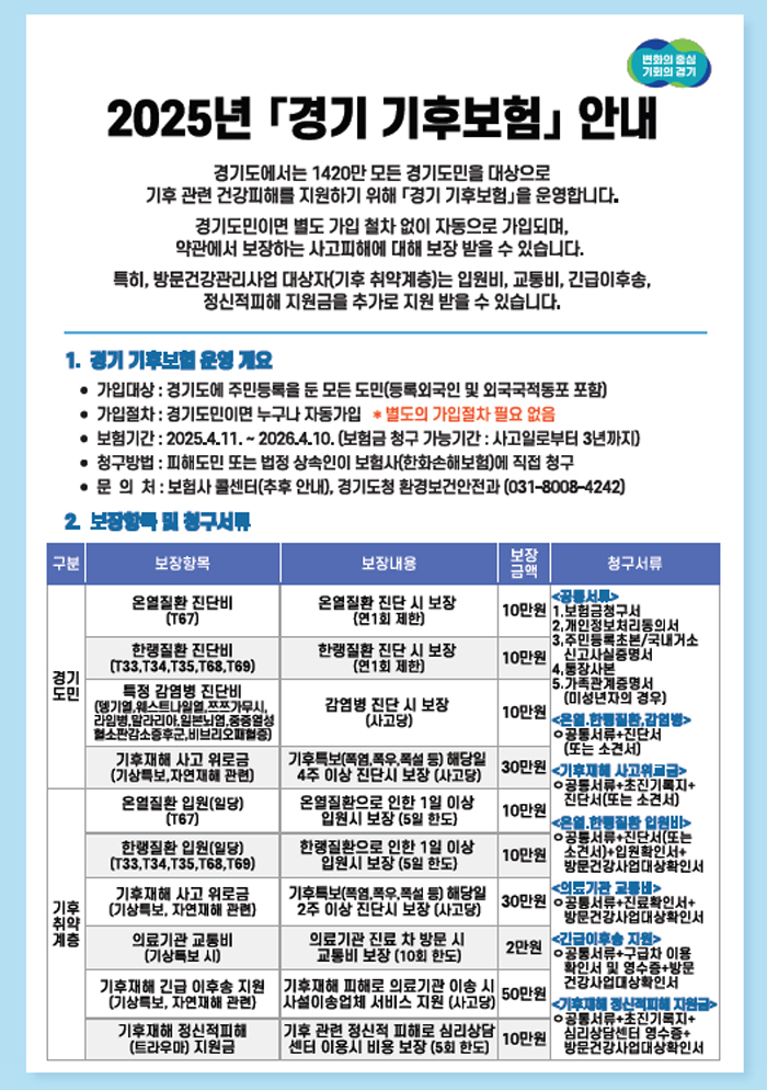 경기 기후보험 안내문.