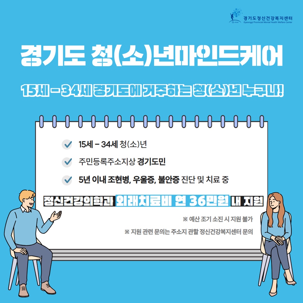 경기도 청(소)년 마인드케어는 15~34세 경기도에 거주하는 청(소)년이면 누구나 지원됩니다. 정신건강과 외래치료비 연 36만원 내 지원합니다.