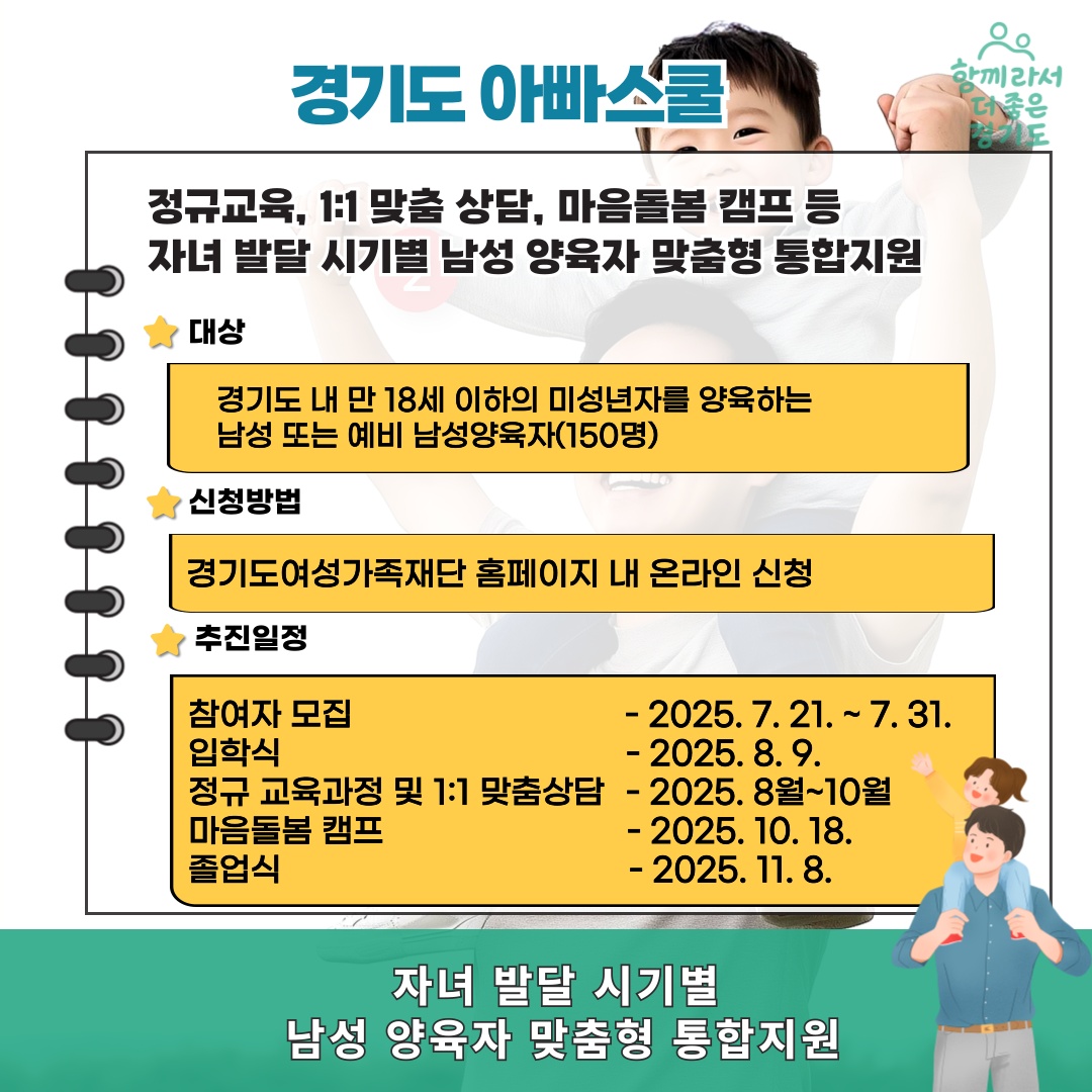 경기도 아빠스쿨-정규교육, 1:1맞춤 상담, 마음돌봄 캠프 등 자녀 발달 시기별 남성 양육자 맞춤형 통합 지원 (대상) 경기도 내 만 18세 이하의 미성년자를 양육하는 남성 또는 예비 남성양육자(150명) (신청방법) 경기도여성가족재단 홈페이지 내 온라인 신청 (모집기간) 7.21~31